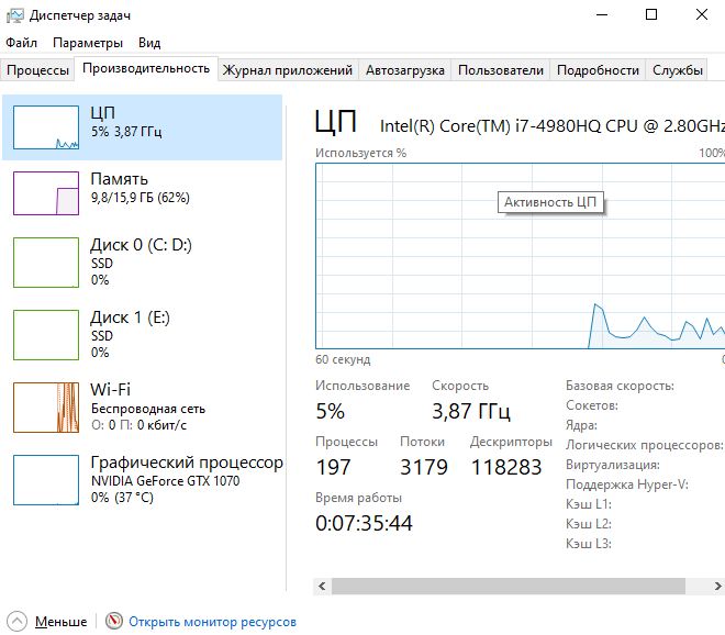 диспетчер задач